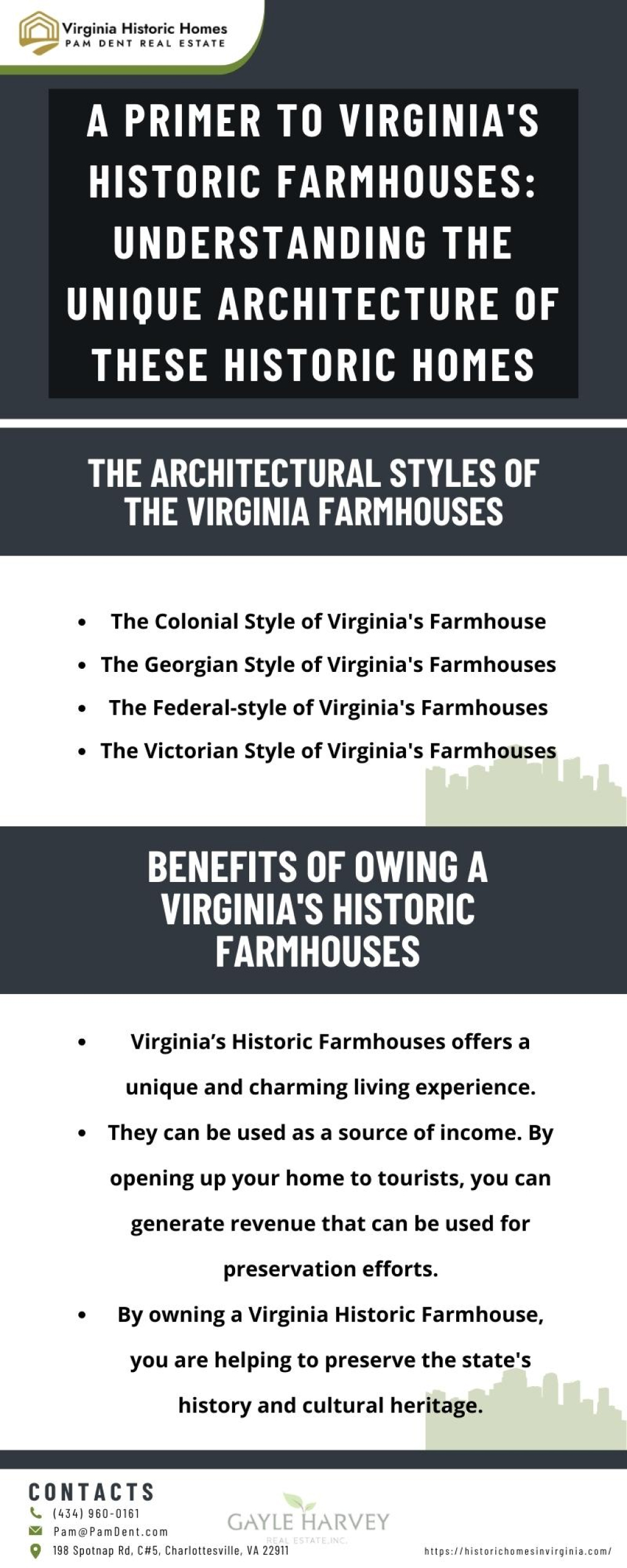 A Primer to Virginia's Historic Farmhouses
